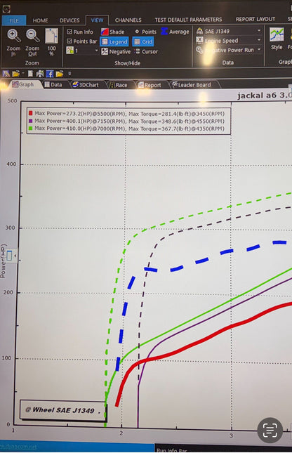 C7.5 A6/A7/A8 3.0T (CREC) Tune