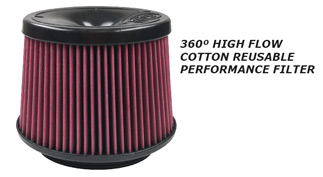 S&B 2015+ Ford F150 / 2017+ Raptor Cold Air Intake w/ Oiled Cleanable Cotton Filter - Burger Motorsports 