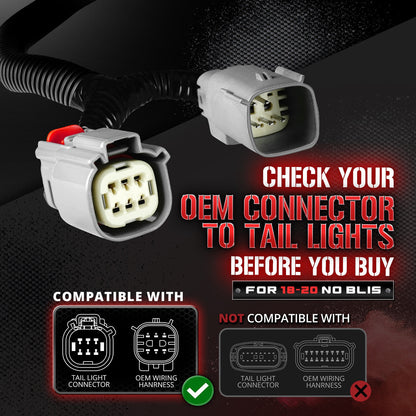 Ford F150 Tailgate LED Light Bar Bundle: Redline Parlux LED Tailgate Light Bar with F150 Quick Connect Harness Kit