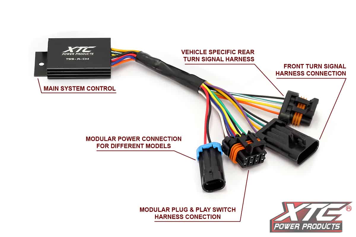 Mahindra Roxor 2019-2026 Self-Canceling Turn Signal Kit ATS-ROX-M6