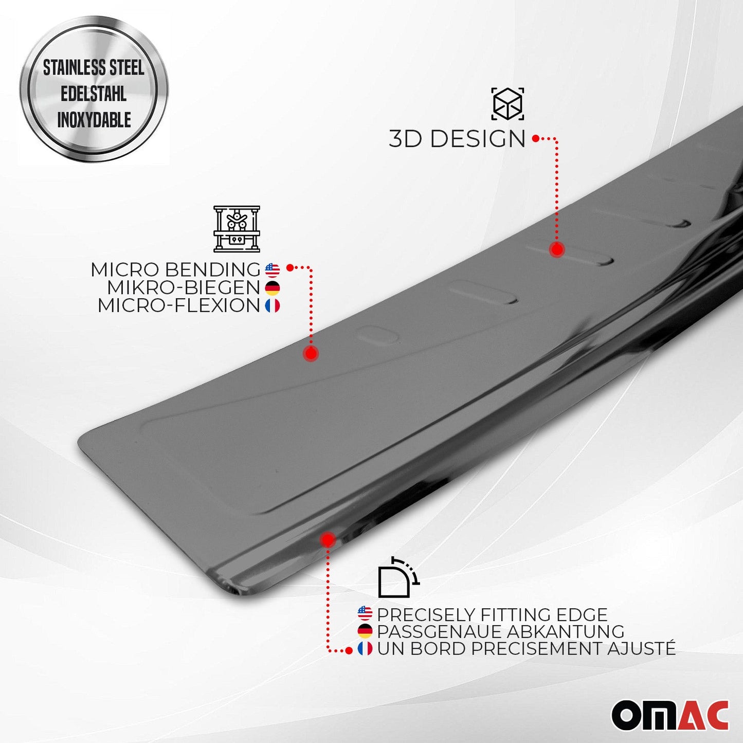 2015-2024 Jeep Renegade Rear Bumper Sill Cover Protector Guard Steel Dark