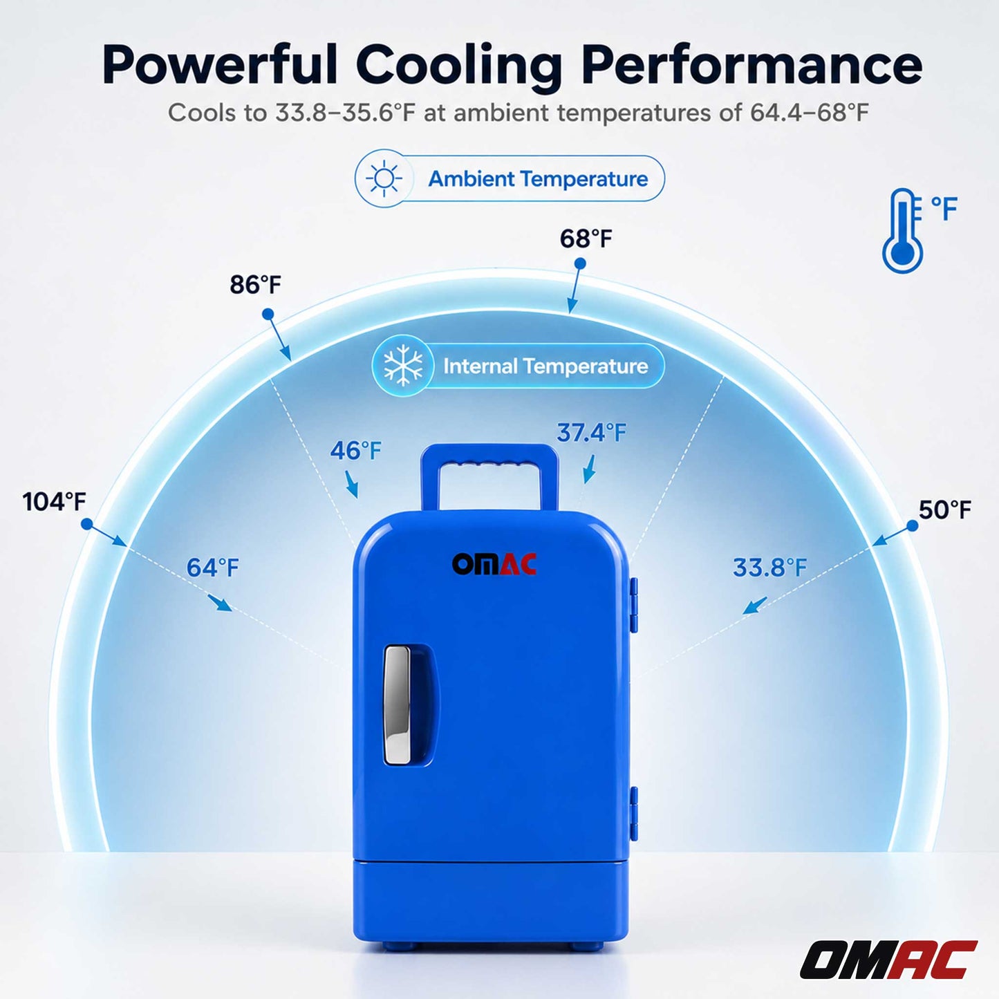Mini Fridge 4L Portable Car Freezer Cooler Warmer Truck Travel 12V Refrigerator