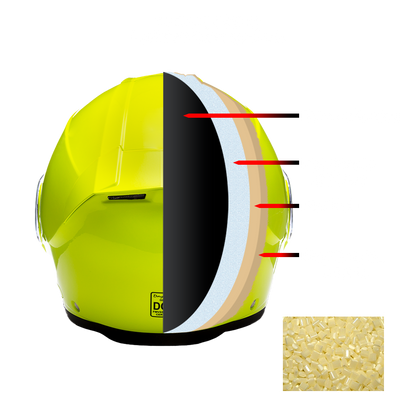 D.O.T. & ECE Daytona Glide- Fluorescent Yellow