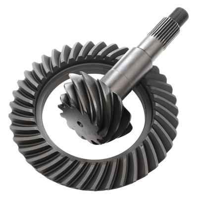 RING AND PINION