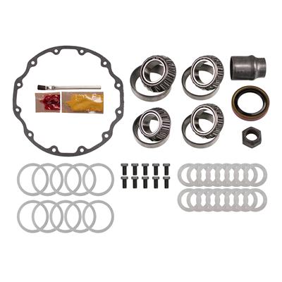 RING AND PINION BEARING KIT