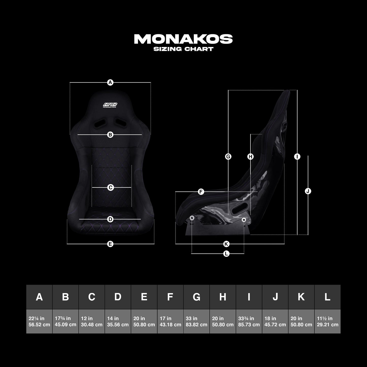 Monakos