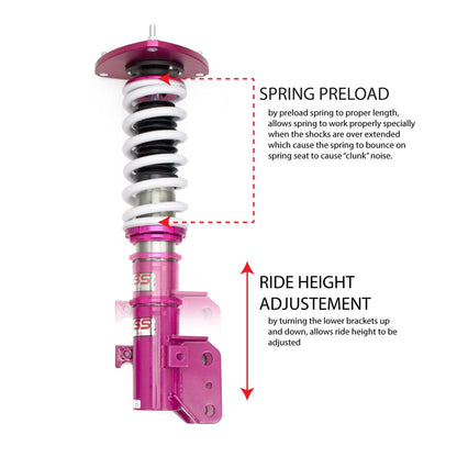 GODSPEED Eagle Talon (FJ24) 1990-94 MonoSS Coilovers