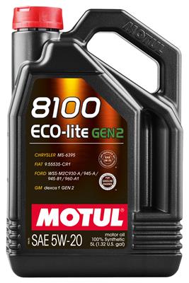 HIGH PERFORMANCE ENGINE OIL