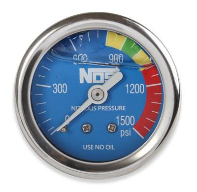 GAUGE