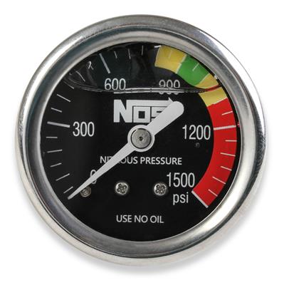 GAUGE