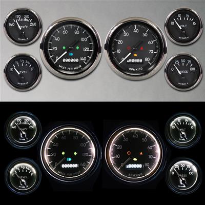 GAUGE KIT