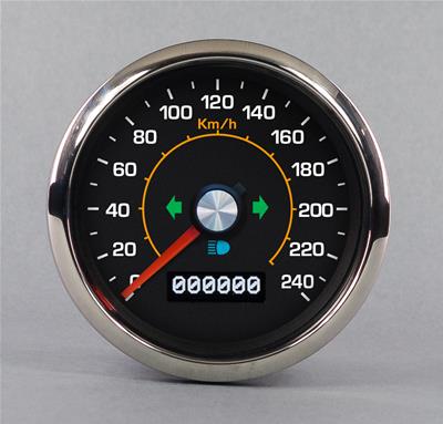 GAUGE