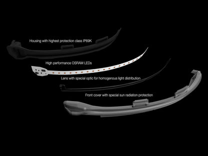 OSRAM LEDriving® Dynamic LED mirror indicators suitable for BMW 1er 2er 3er 4er X1