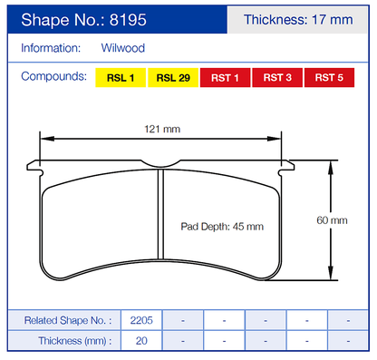 Pagid Racing Brake Pads No. 8195 | Wilwood/AP Racing/Stoptech Calipers