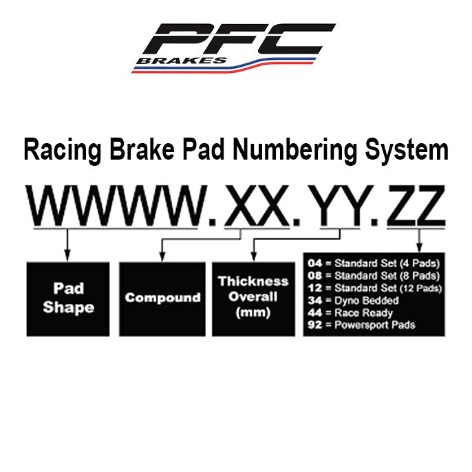 Performance Friction PFC Brake Pads 1609.XX.17.44 (Front)