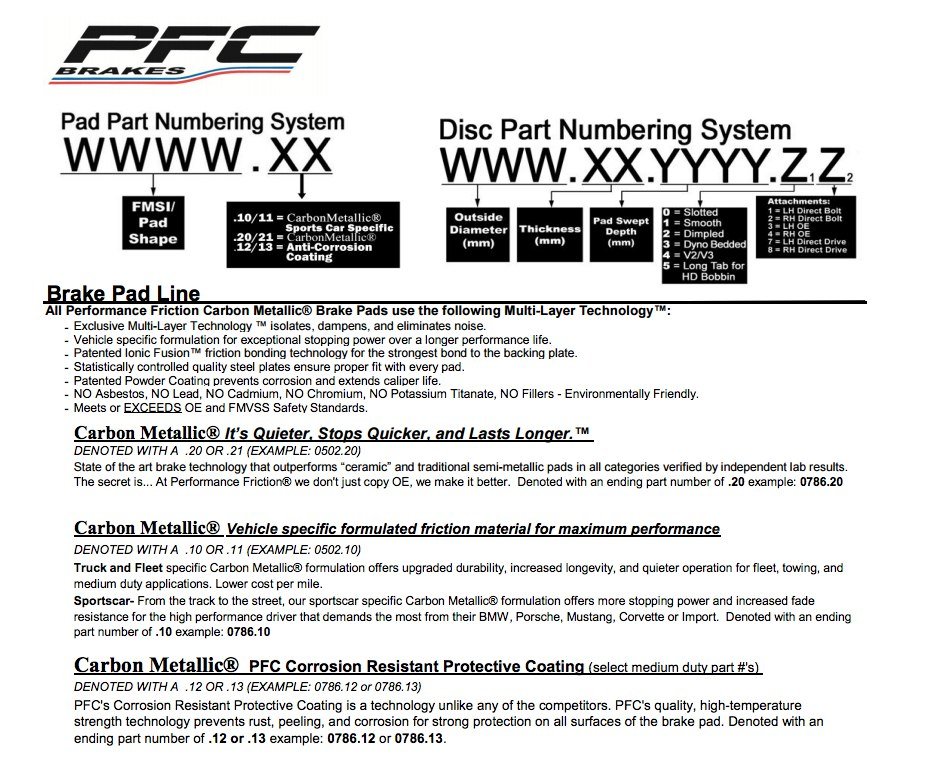 Performance Friction PFC Brake Pads 0738.XX.16.44 | Porsche Rear