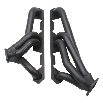 HDR AMC 290-401 68-91 BLK