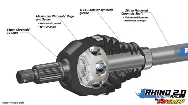 POLARIS GENERAL BIG LIFT KIT HEAVY-DUTY AXLES—RHINO 2.0