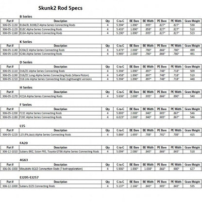 SKUNK2 Alpha Connecting Rods - B18A/B18B - B20A/B20Z