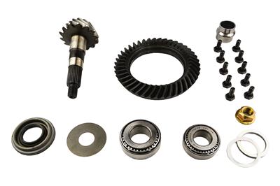 RING & PINION