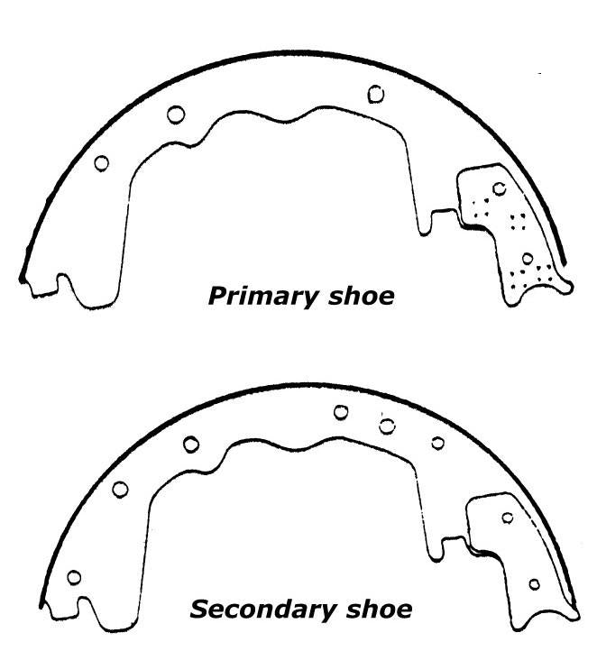 Porterfield Brake Shoes for 1993 FORD F350 1 Ton 2WD SRW