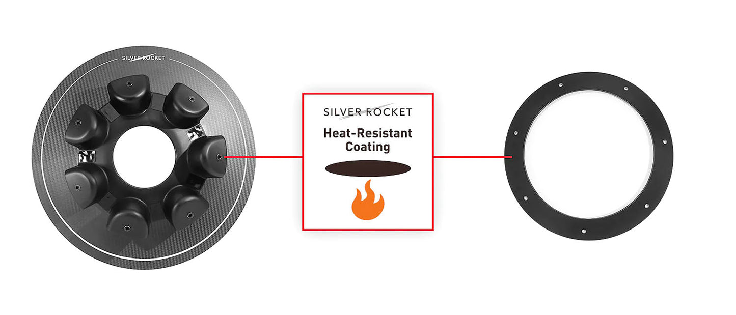 SilverRocket Dry Carbon Fiber R-HR AeroDisc | Porsche GT4 RS (Mg Rims)