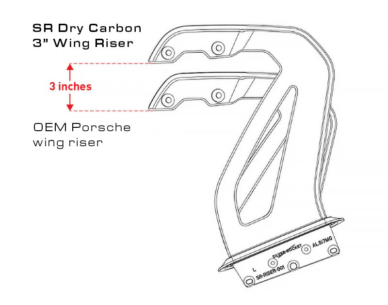 SilverRocket Dry Carbon 3" Wing Risers | Porsche GT4 RS