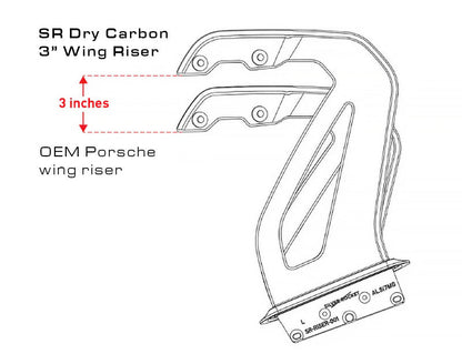 SilverRocket Dry Carbon 3" Wing Risers | Porsche GT4 RS