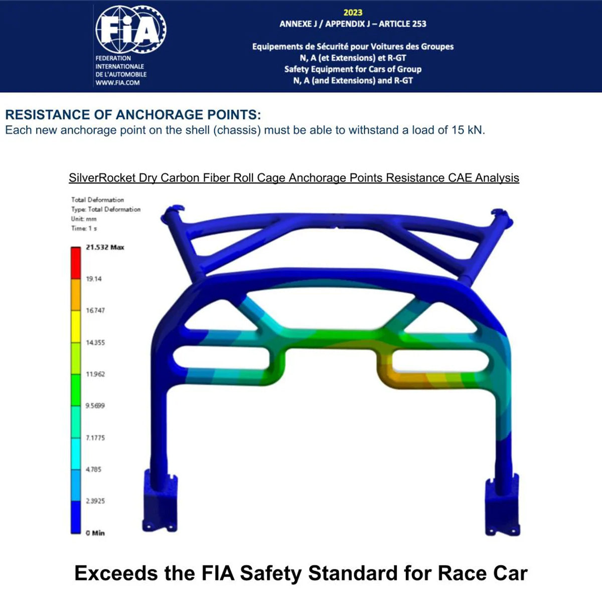 SilverRocket Dry Carbon Fiber Roll Bar for Porsche Cayman 718/981 | FIA Certified