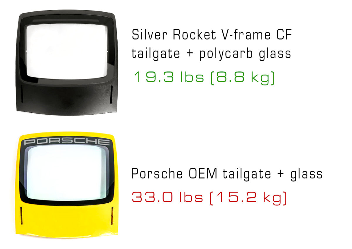 SilverRocket Dry Carbon Fiber Tailgate w Lightweight Glass (718/981 Cayman)
