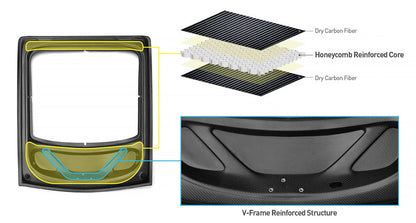SilverRocket Dry Carbon Fiber Tailgate w Lightweight Glass (718/981 Cayman)