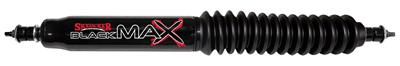 STABILIZER KIT