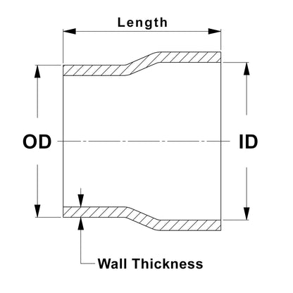 HPS Performance Products HPS 4-1/2" OD to 4-1/2" ID, 6061 Aluminum Slip Fit Transition Reducer Tube Joiner, 7" Long