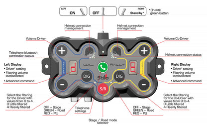 Stilo WL-10 Wireless Intercom System Bundle