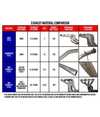 MUFFLER - MSL MAXIMUM