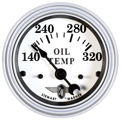 GA  TMP  OIL  ELEC  WNG  140-3