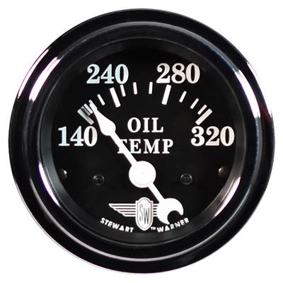 GA  TMP  OIL  ELEC  WNG  140-3