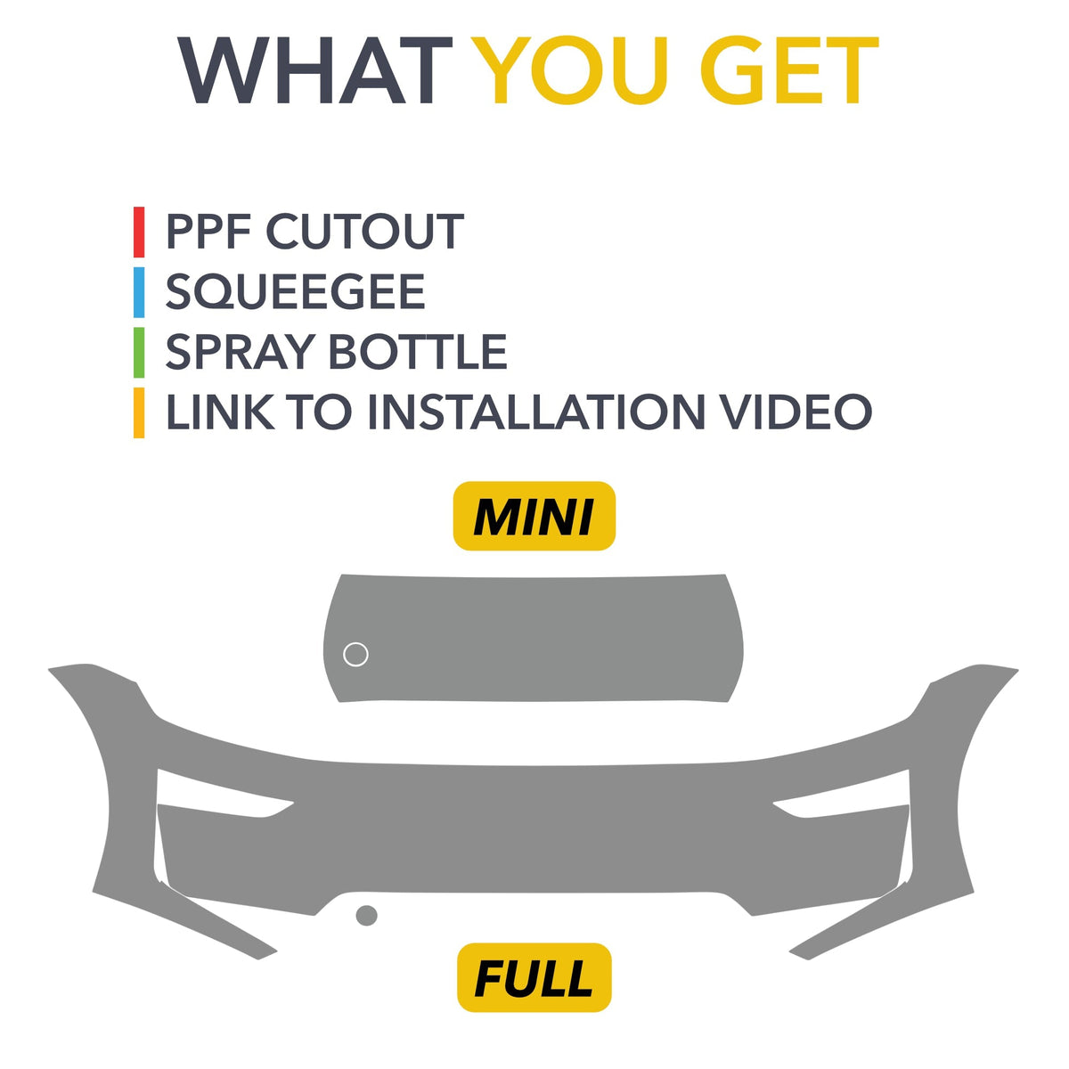 Bumper PPF | Tesla Model Y Juniper - Paint Protection Film Cover