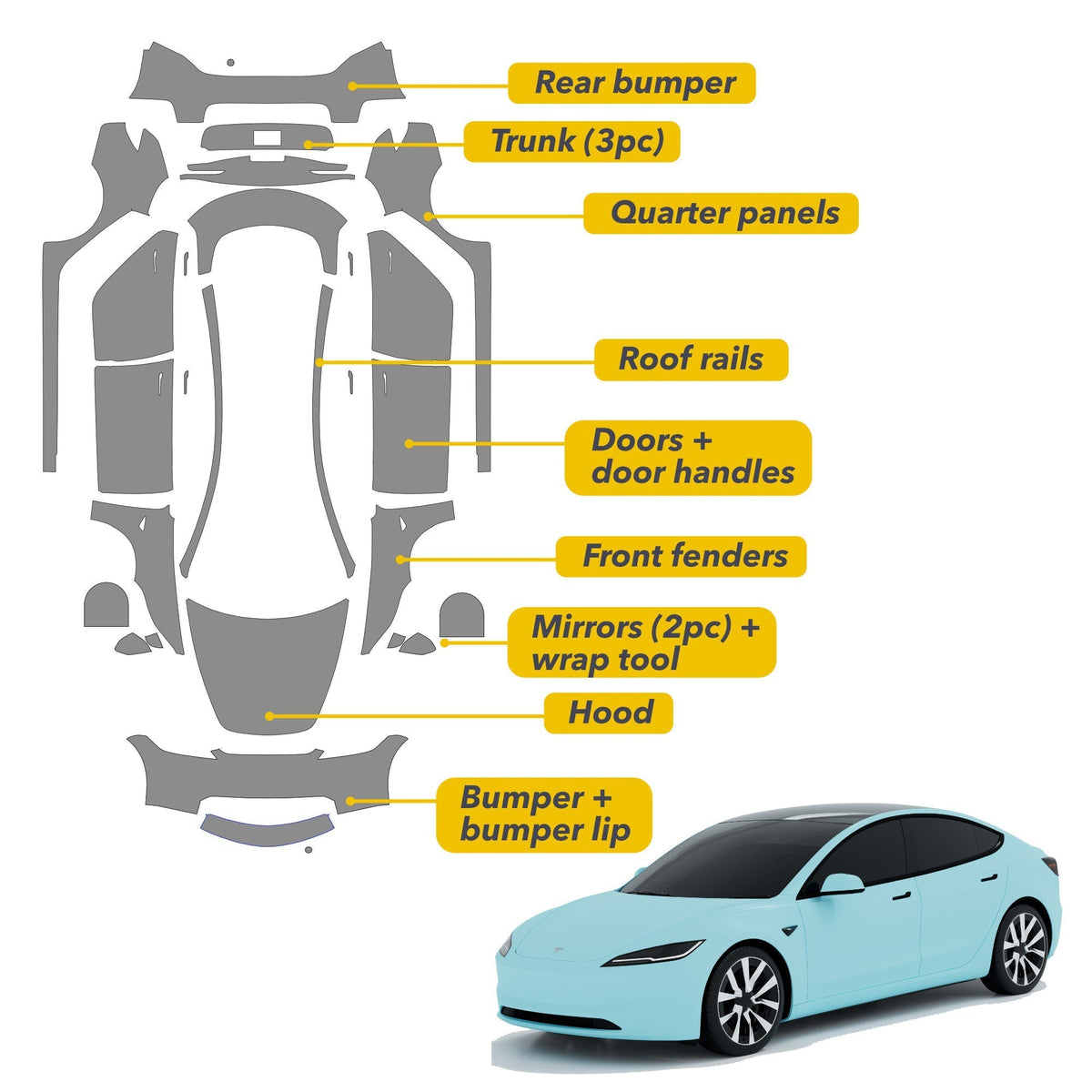 Clear/Stealth PPF Wrap | Paint Protection Film for Tesla Model 3 Highland 2024-2027