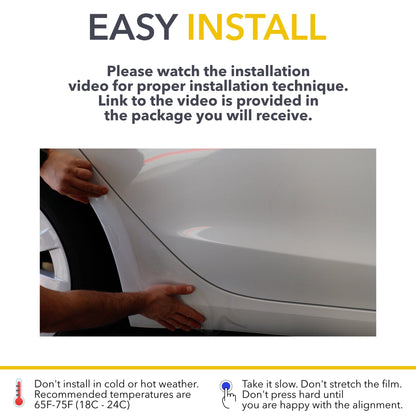 Fenders PPF | Paint Protection Film for Tesla Model 3 2017-2027