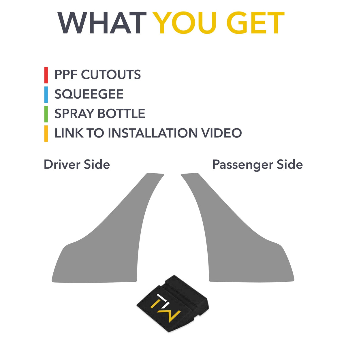 Fenders PPF | Paint Protection Film for Tesla Model 3 2017-2027