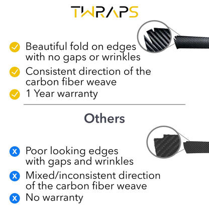 Interior Vinyl Wrap Kit | Tesla Model X 2021-2026 (Refresh)- Plaid Style Black Carbon Fiber