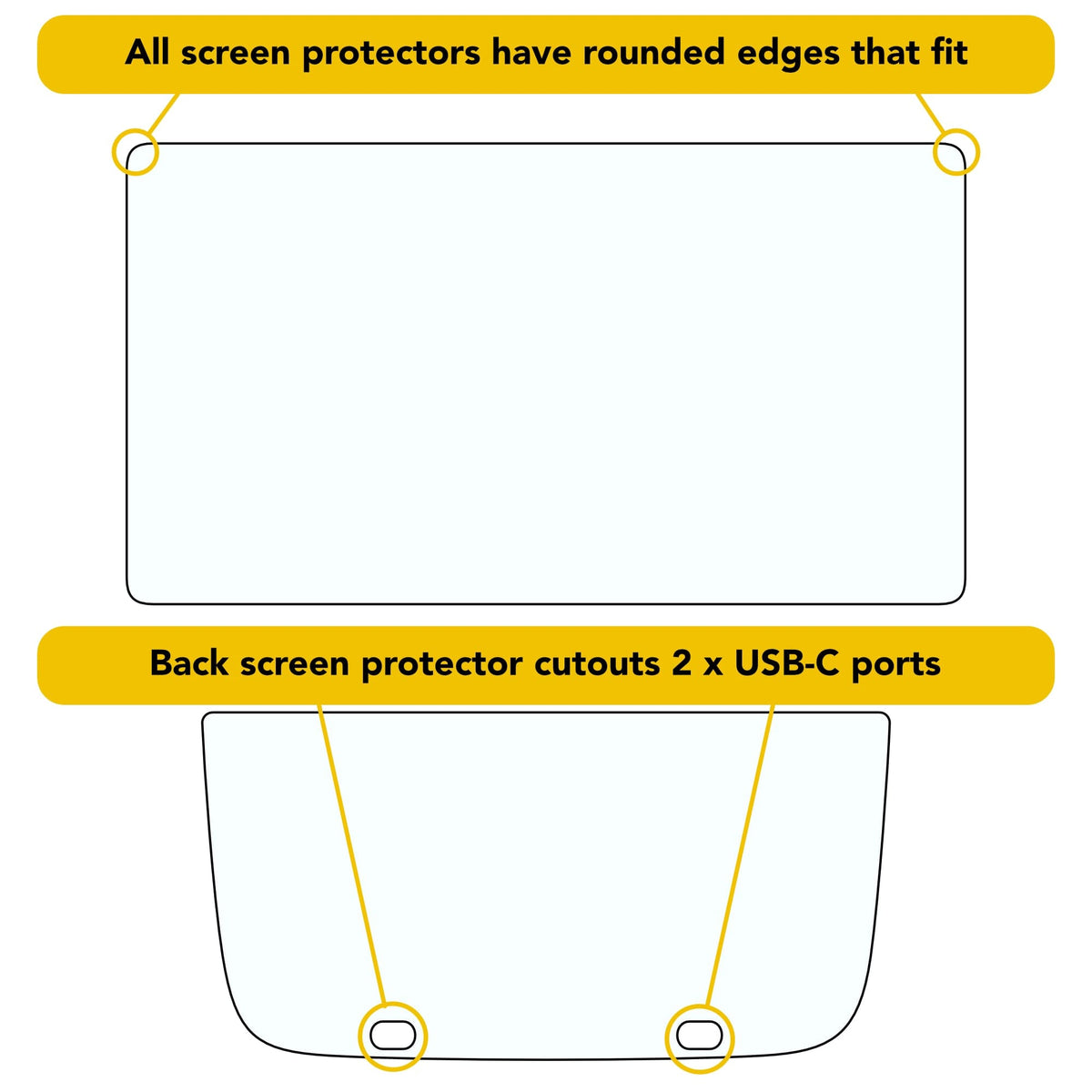 Screen Protectors | 9H Hardness PET for Rivian R1T / R1S 2021-2026