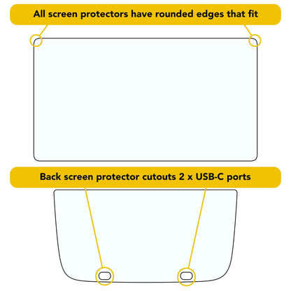 Screen Protectors | 9H Hardness PET for Rivian R1T / R1S 2021-2026