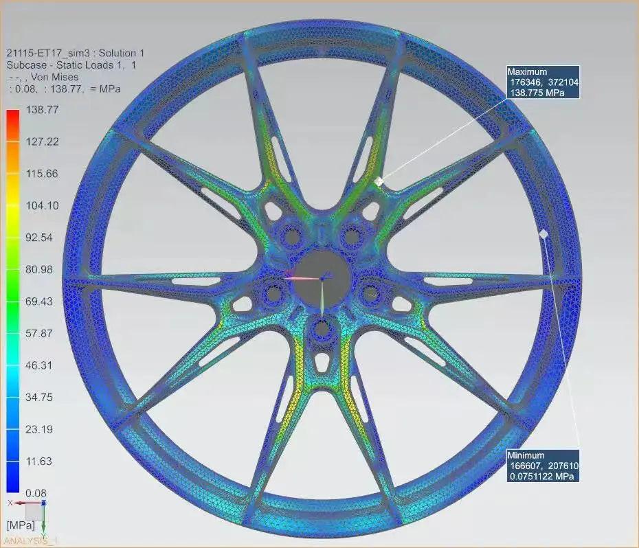 Set of Forged Vorsprung VF-02 Style Wheels