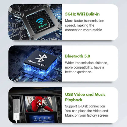 Wireless Apple Carplay/Android Auto Module For Infiniti Q50 QX50 QX60 Q70 QX70 FX35 GX35 FX50 EX25 EX35 Nissan Patrol AirPlay Mirror Link GPS OEM Camera
